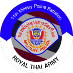 [ Royal Thai Army Strategy Department ]