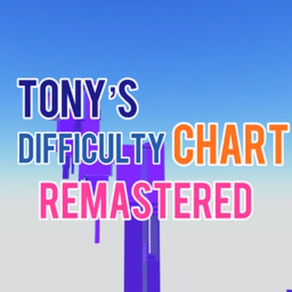 Tony’s Studio! Roblox group icon