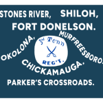 ANV | 3rd Tennessee Cavalry