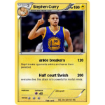 Chef curry is goat