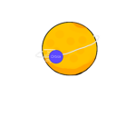 Orbita