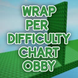 Wrap Per Difficulty Chart Obby