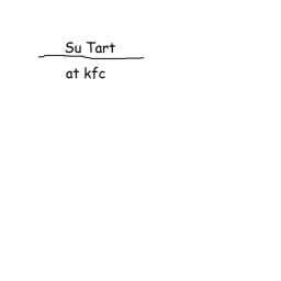 (PART 2 RELEASED!!) Su tart at KFC  icon
