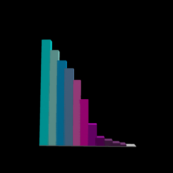 pewdiepie congratulations