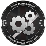 |BA| Content Creator Team