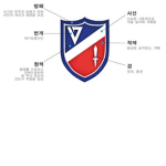Republic of Korea Army || 대한민국 육군 공화국
