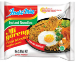 Migoreng567811