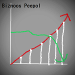 Biznoos Peepol