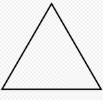 Holy Triangle of gaming
