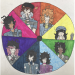 .*+ The Sour Collection +*.
