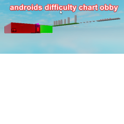 Androids Difficulty Chart Obby