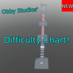 ObbyStudios' Difficulty Chart!