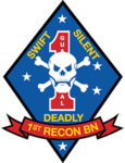'1st Force Reconnaissance Company'