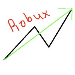 Rolimons Advanced Data Tool