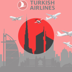 Turkish Àirlines