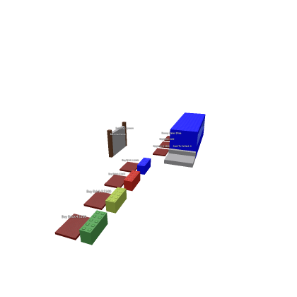 Tycoon kit