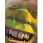 Meme lol funny group
