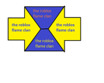 the roblox flame clan