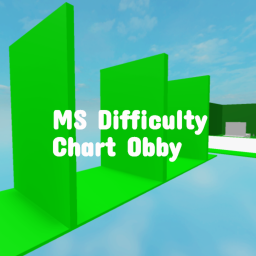 [GUESTS & NEW STAGES] MS Difficulty Chart Obby