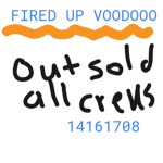 FIRED UP ୨୧