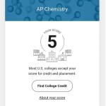 AP Chemistry Review