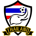 Thailand Clothes