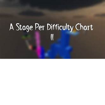 A Stage Per Difficulty II.