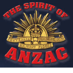 Australia New Zealand Army Corps ANZAC