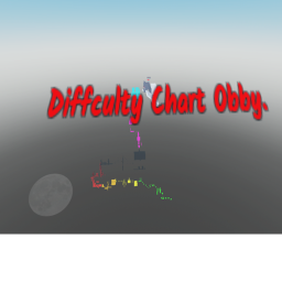 [🫁UPDATE]Diffculty Chart Obby.