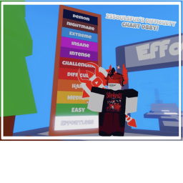 Soulsful Difficulty Chart Obby