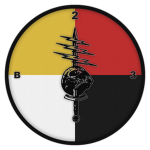 Bravo CO, 2nd BN, 3rd SFG
