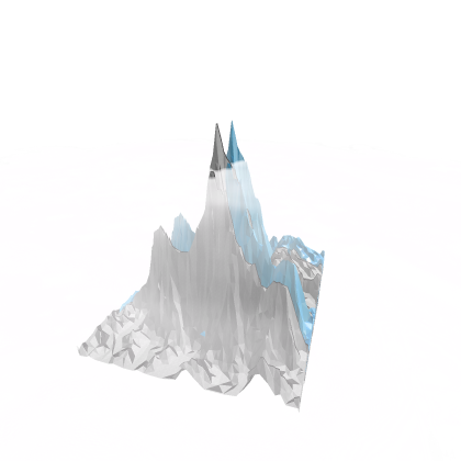 Everest HD  With Snow System