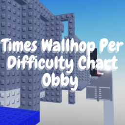 [BUFFS] Times Wallhop Per Difficulty Chart Obby