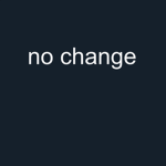 Things That Changed The Internet