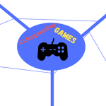 Videogameboygames