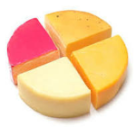 cheese games group