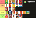 The Pumpkins spice
