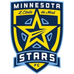 Star FC