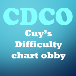 [BETA] Cuy's Difficulty Chart Obby