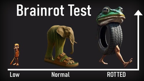 Italian Brainrot Test