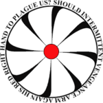 [SCPF] | Chaos Insurgency | [SCPF]