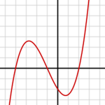 Exponential Engineering LLC