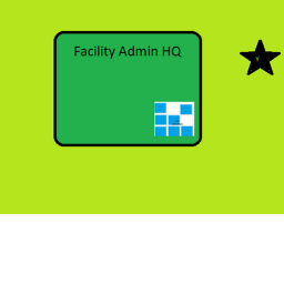 Admin HQ