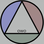 Scanner Clothing