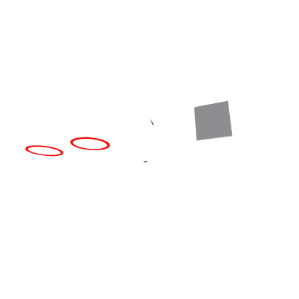Simulator KIT