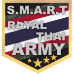 1st Development Division