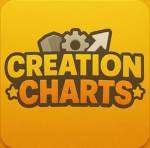 CreationCharts Studio