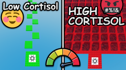 Niski😄 -> Wysoki😡 Cortisol Obby 