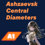 WhiteWeek's Services Group Thumbnail