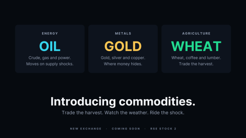 Official event art for the Commodities Exchange update: three cards for Energy with oil, Metals with gold and Agriculture with wheat, above the words Introducing commodities